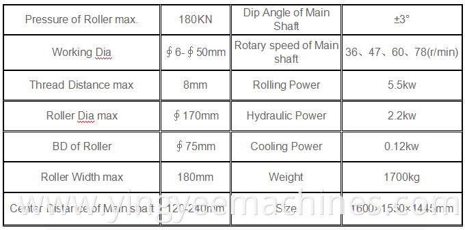 Hot Sale Steel Bar Thread Rolling Machine